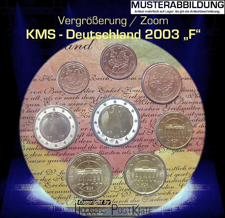 offizielles Kursmünzenset KARL V - Habsburger Reich 2003 = 5 Länder-Set