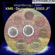 offizielles Kursmünzenset KARL V - Habsburger Reich 2003 = 5 Länder-Set