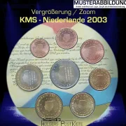 offizielles Kursmünzenset KARL V - Habsburger Reich 2003 = 5 Länder-Set