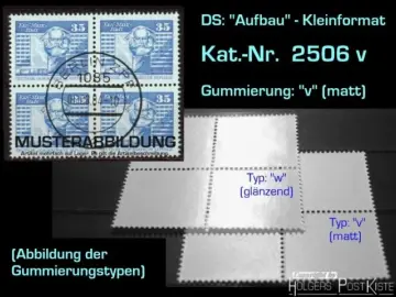 Viererblockeinheit DDR 2506 v Aufbau-Serie (Karl Marx Monument)